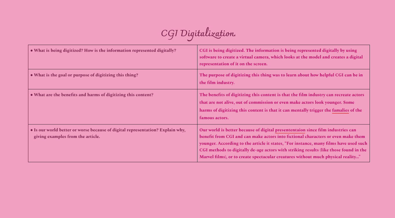 Draft 3